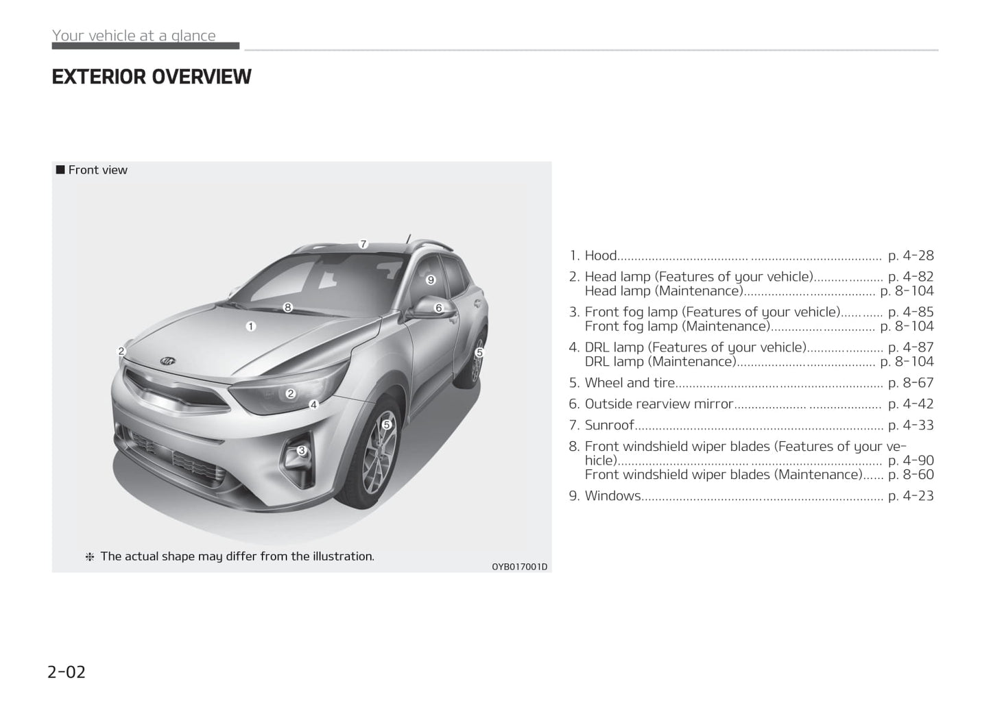 2017-2018 Kia Stonic Owner's Manual | English