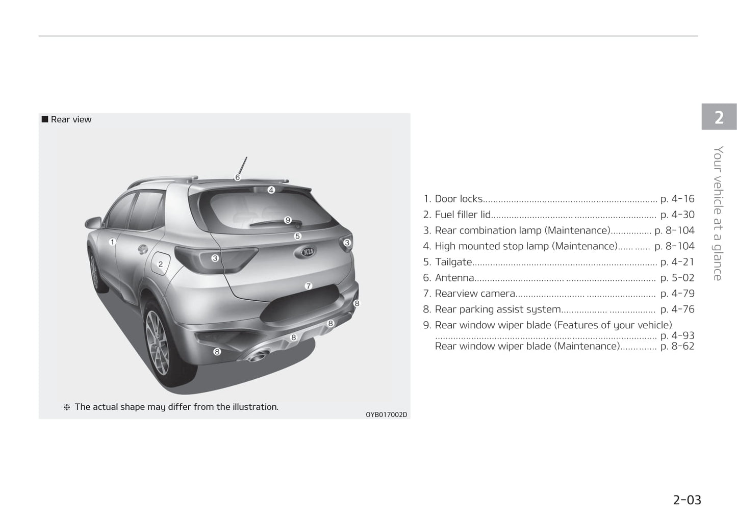 2017-2018 Kia Stonic Owner's Manual | English