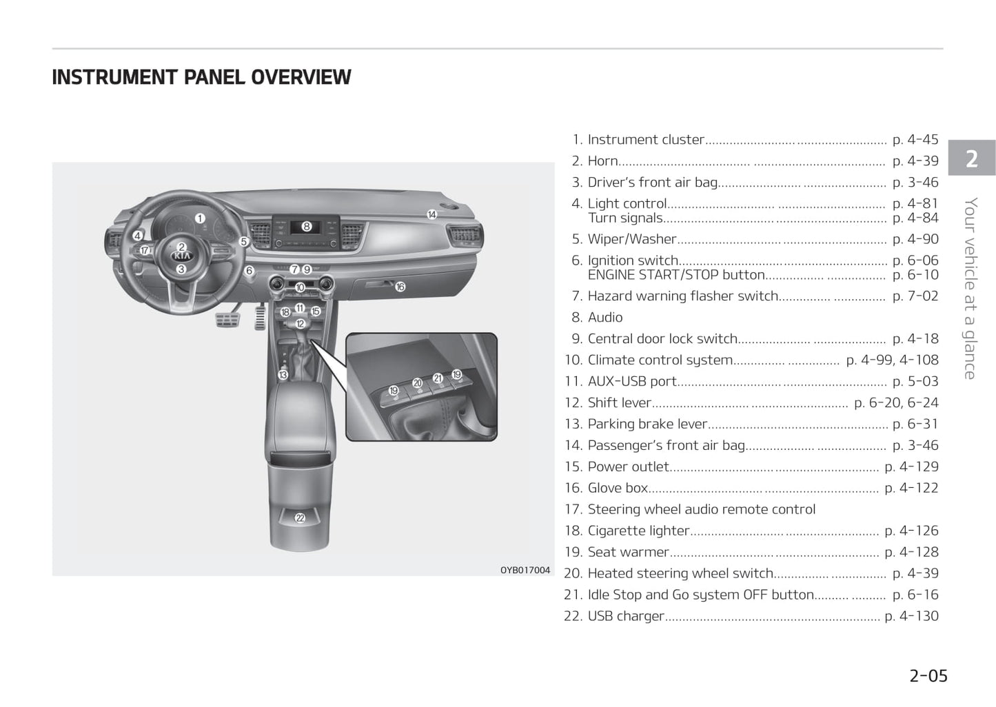 2017-2018 Kia Stonic Owner's Manual | English