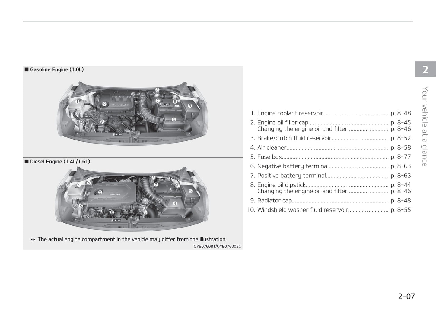 2017-2018 Kia Stonic Owner's Manual | English