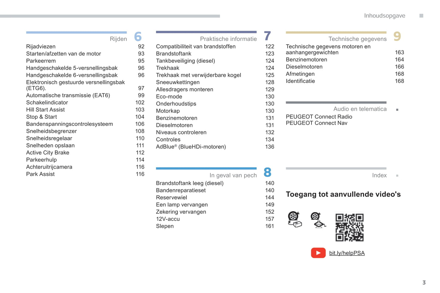 2018-2019 Peugeot 2008 Gebruikershandleiding | Nederlands