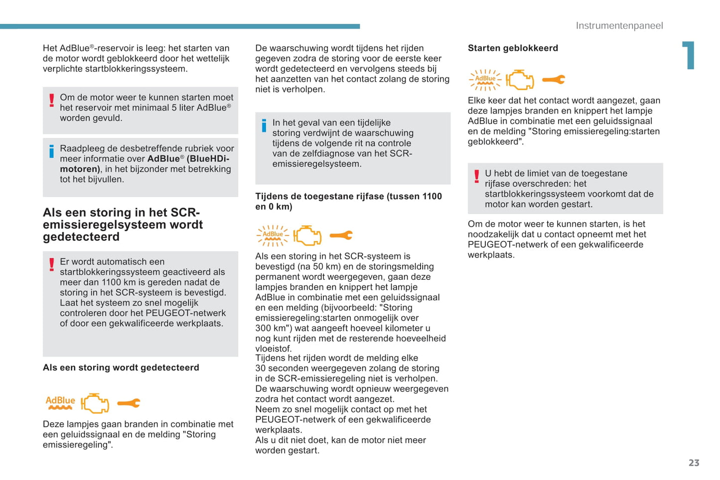 2018-2019 Peugeot 2008 Gebruikershandleiding | Nederlands
