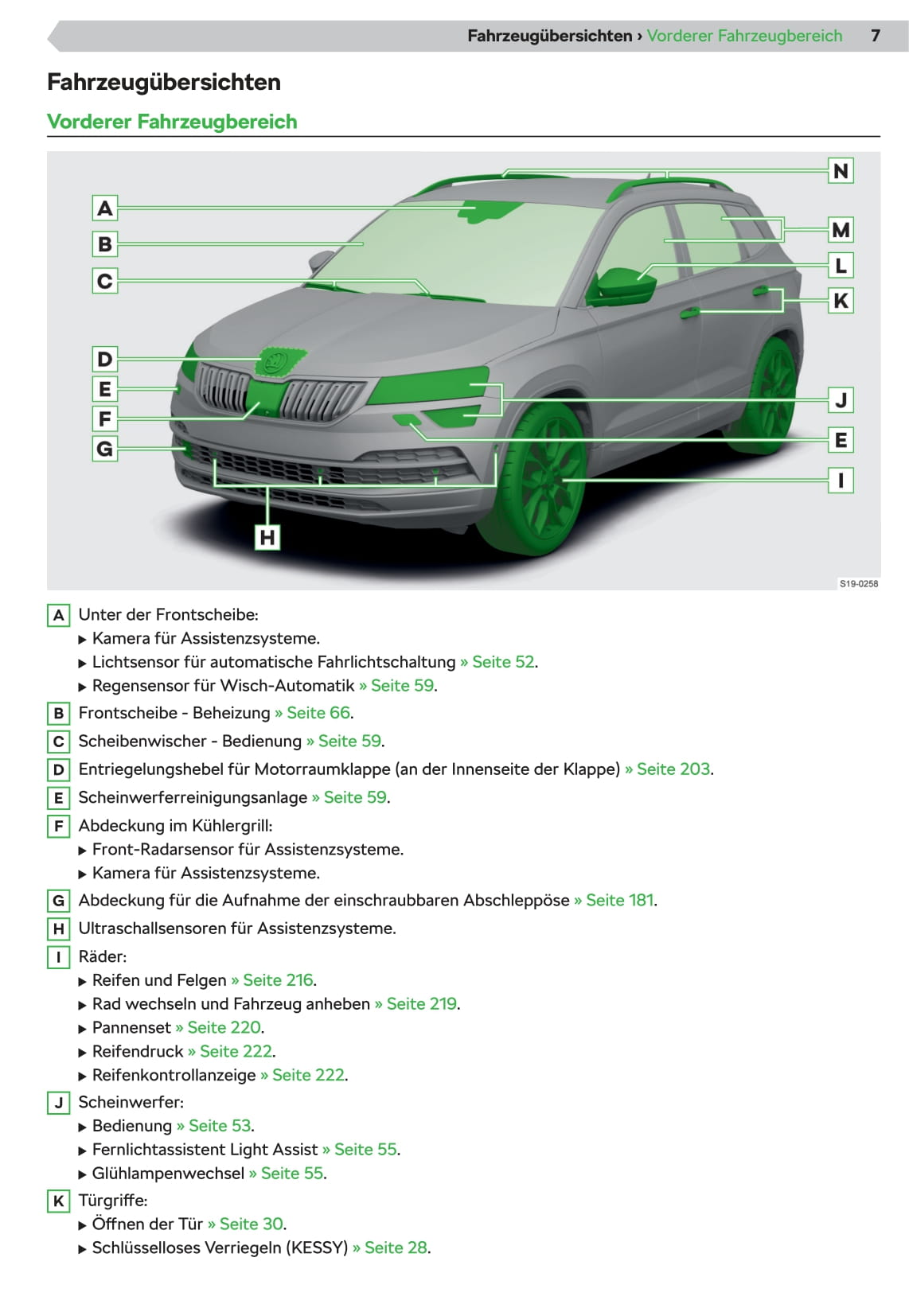 2020-2021 Skoda Karoq Gebruikershandleiding | Duits