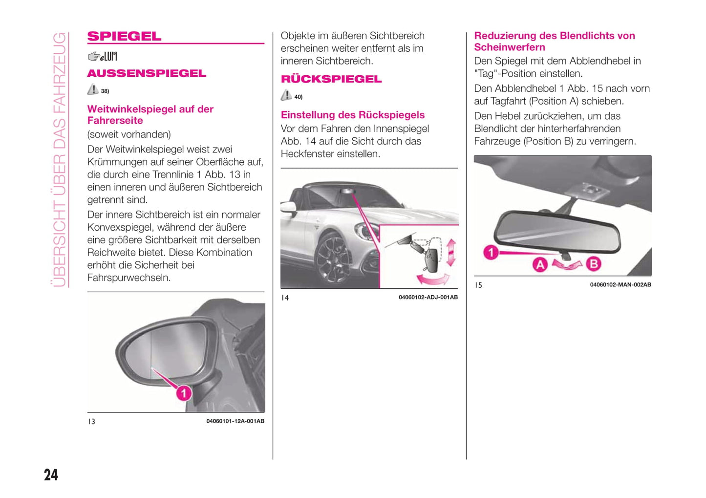 2018-2020 Abarth 124 Spider Gebruikershandleiding | Duits