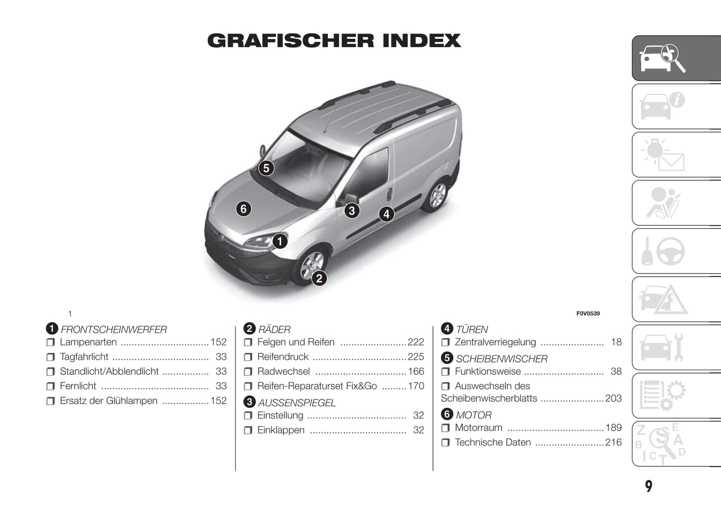 2015-2016 Fiat Doblò Manuel du propriétaire | Allemand