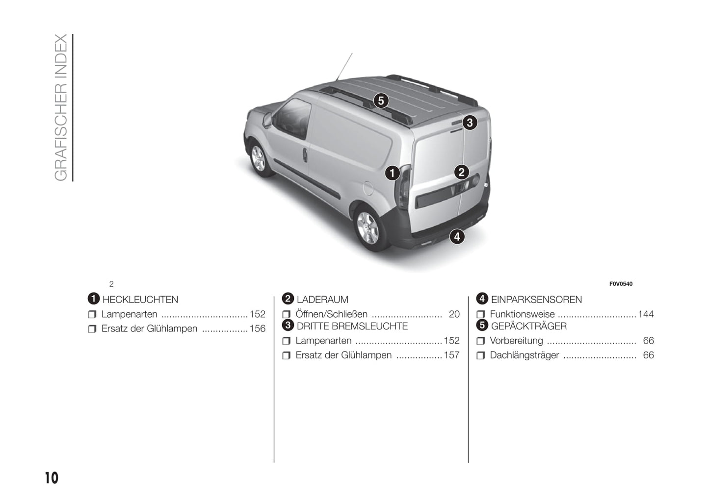 2015-2016 Fiat Doblò Manuel du propriétaire | Allemand