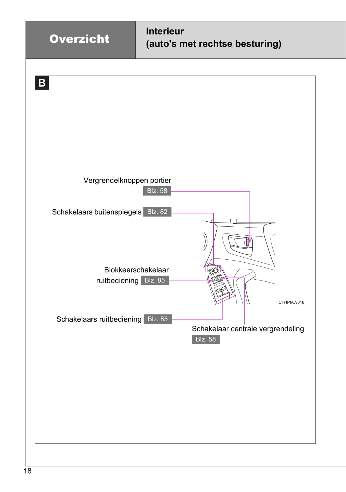 2016-2017 Toyota GT86 Bedienungsanleitung | Niederländisch