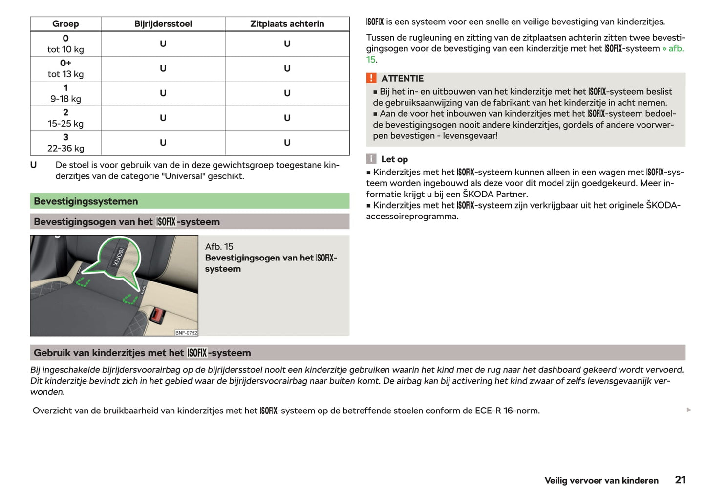 2018-2019 Skoda Citigo Gebruikershandleiding | Nederlands