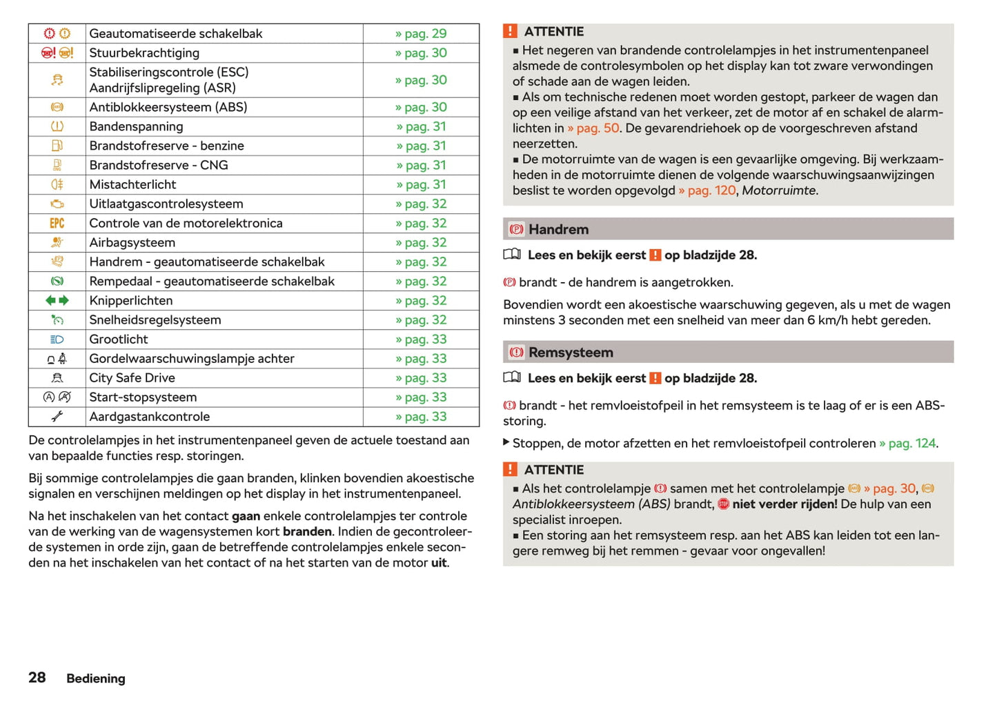 2018-2019 Skoda Citigo Gebruikershandleiding | Nederlands