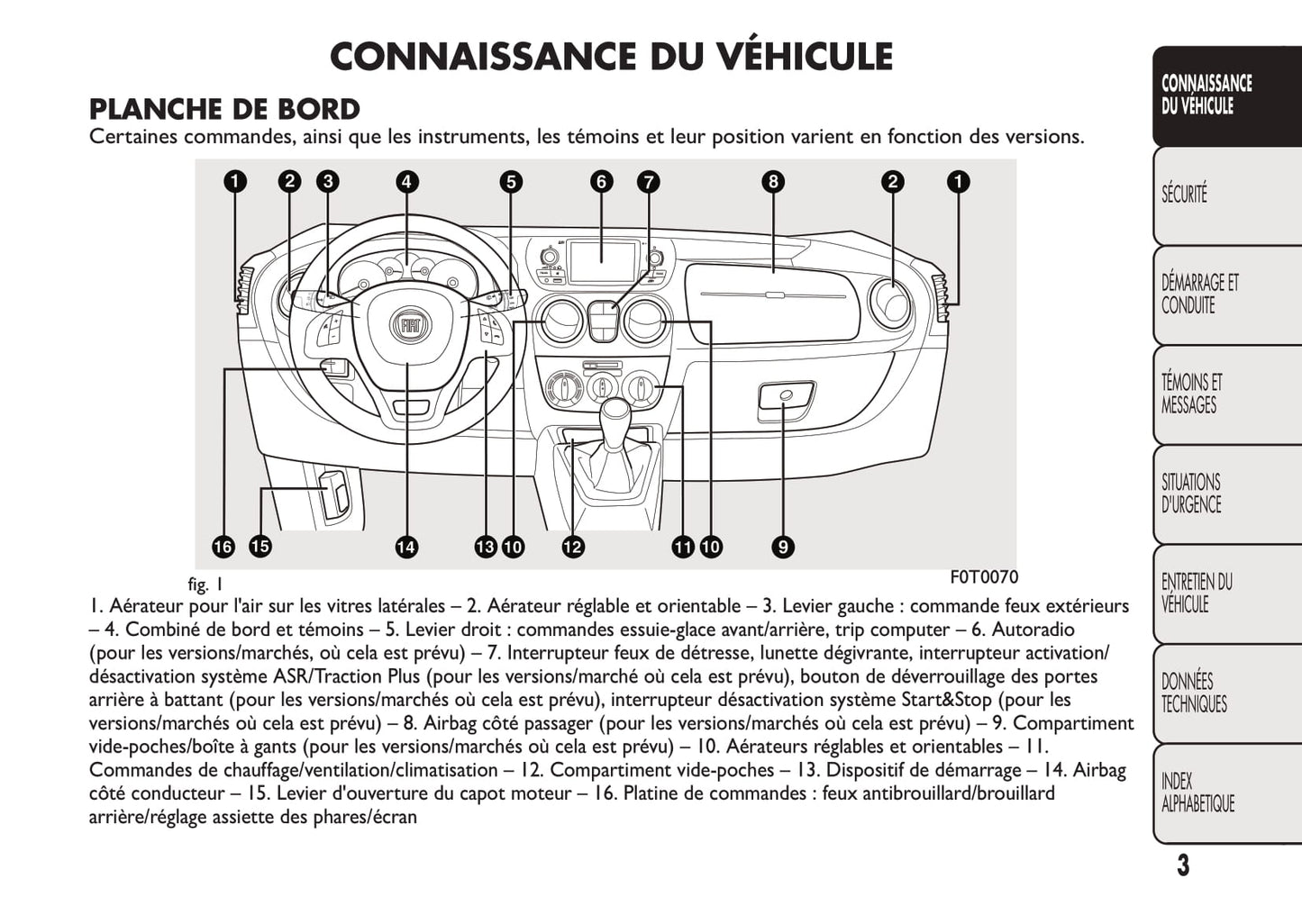 2008-2016 Fiat Fiorino Manuel du propriétaire | Français