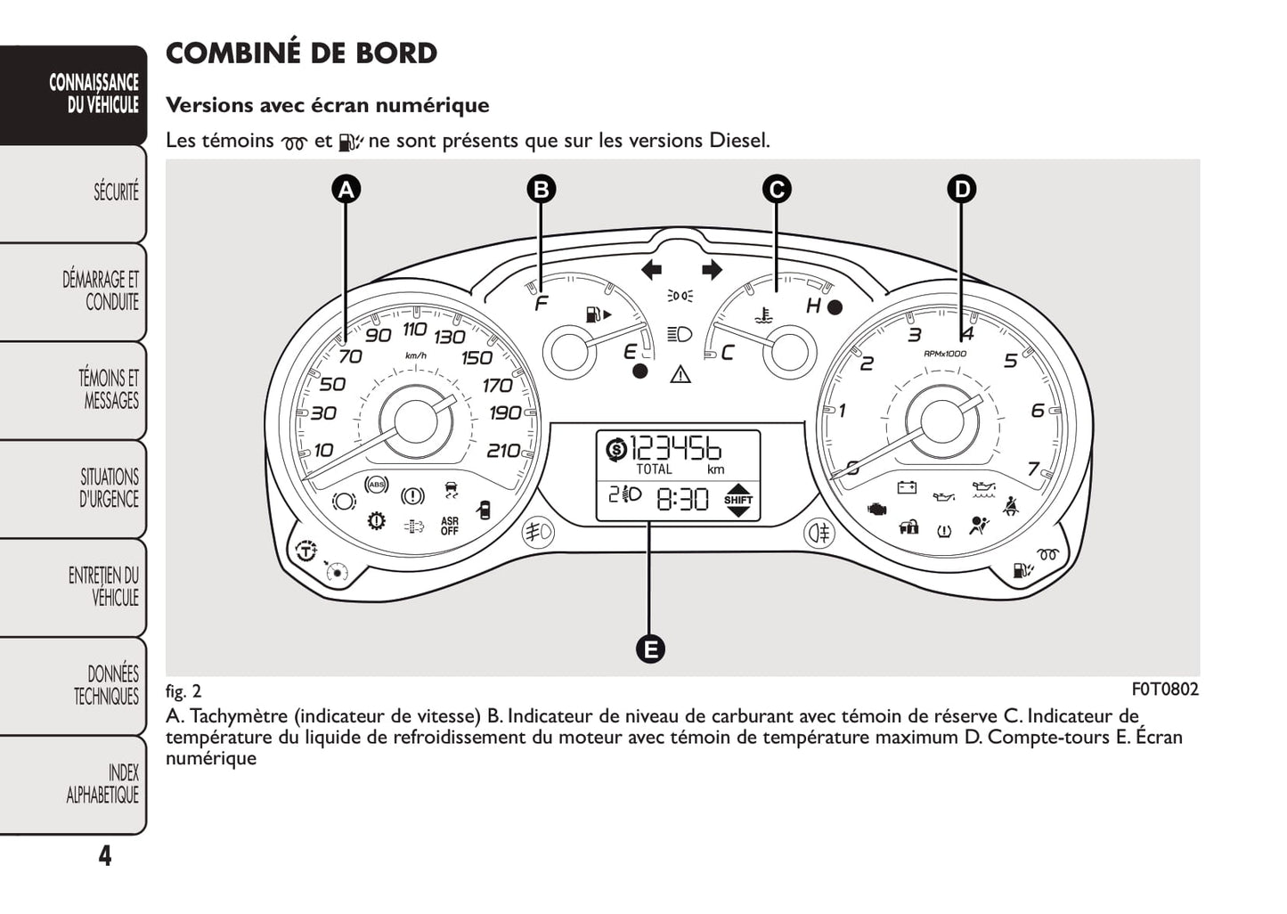 2008-2016 Fiat Fiorino Manuel du propriétaire | Français
