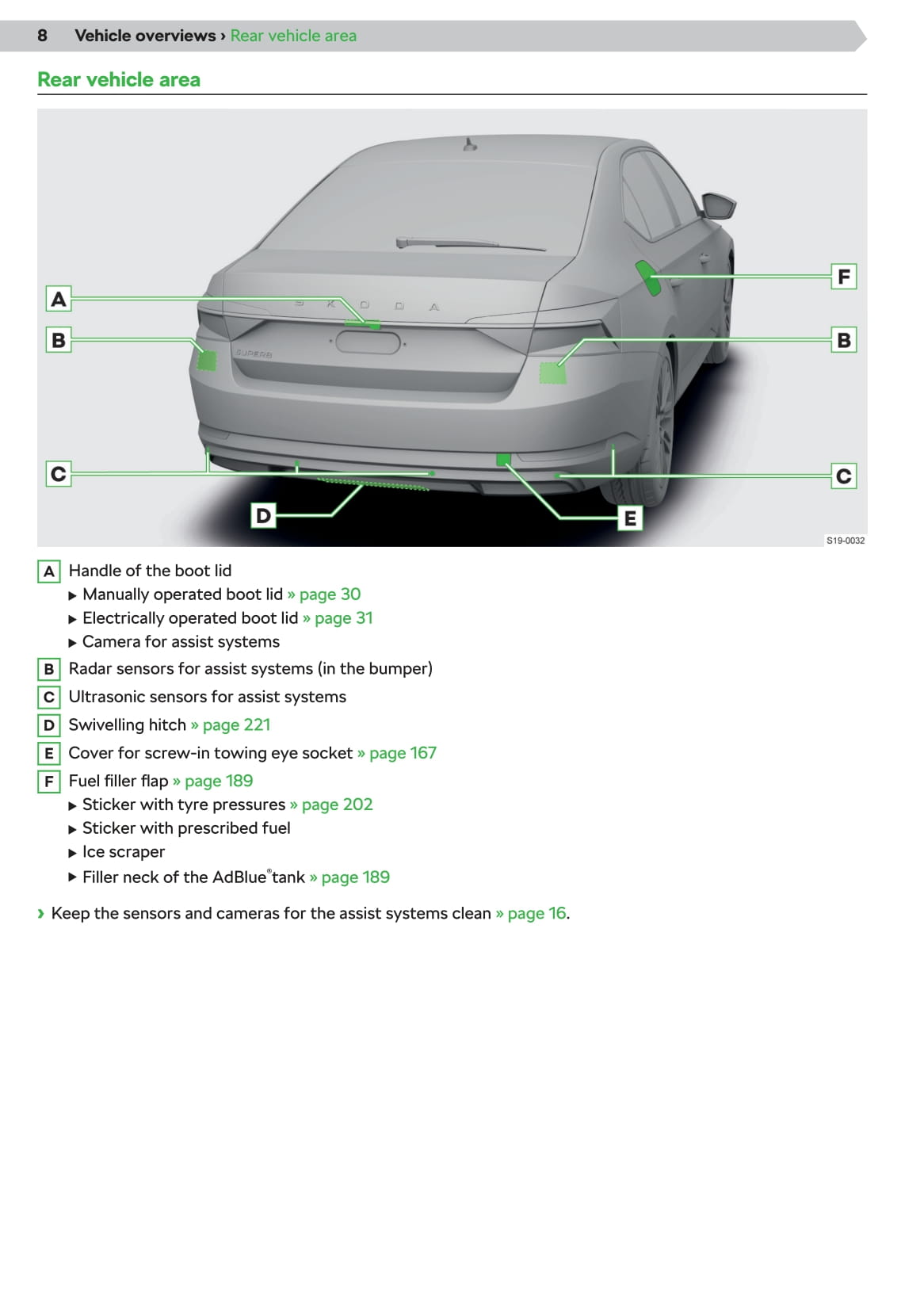 2019-2020 Skoda Superb Manuel du propriétaire | Anglais