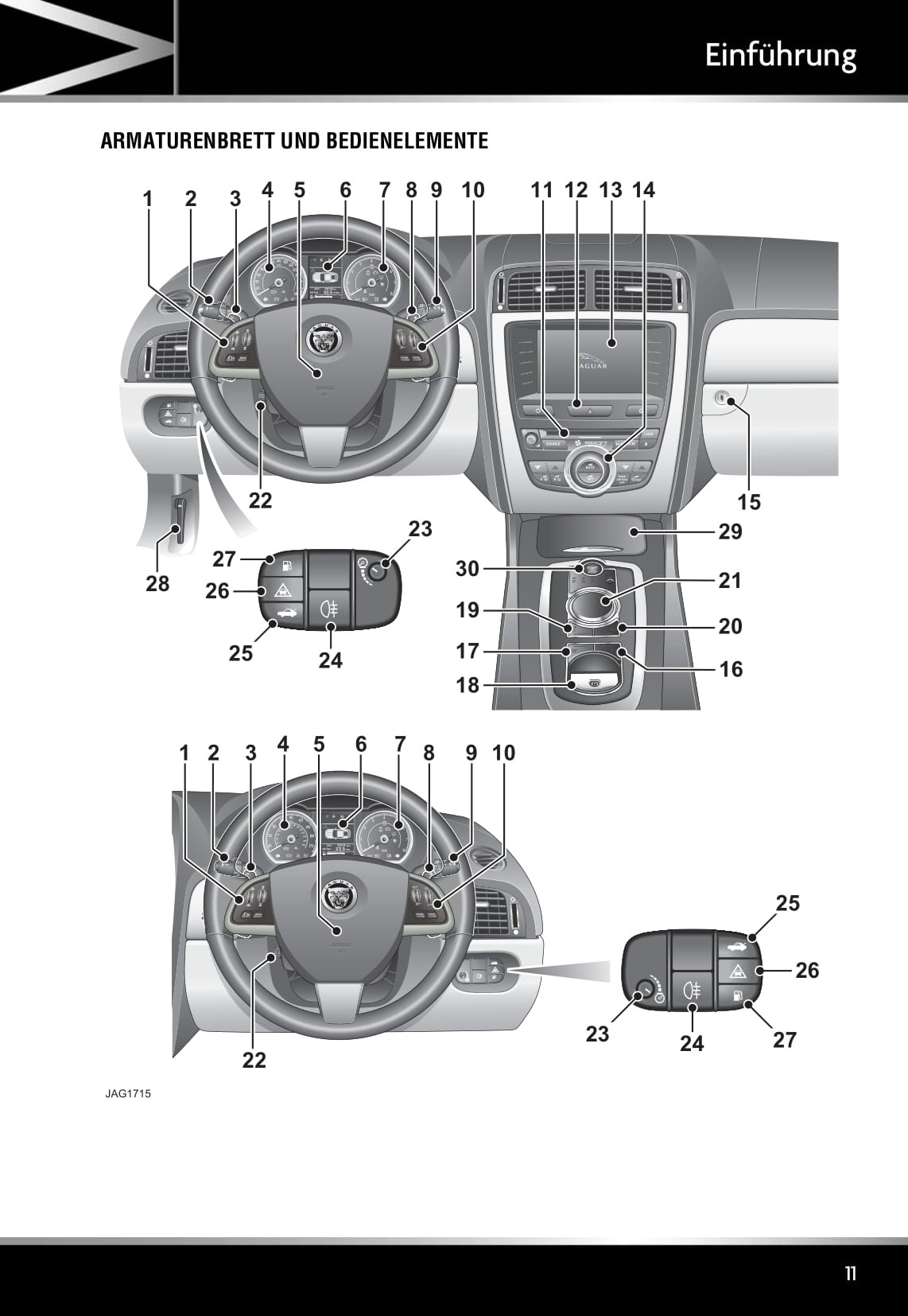 2011-2015 Jaguar XK Manuel du propriétaire | Allemand
