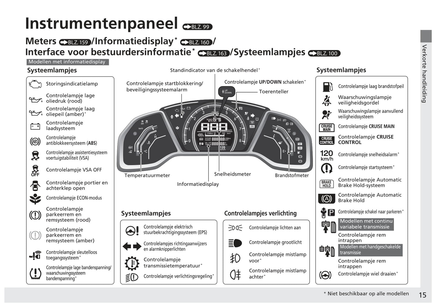 2017-2022 Honda Civic Manuel du propriétaire | Néerlandais