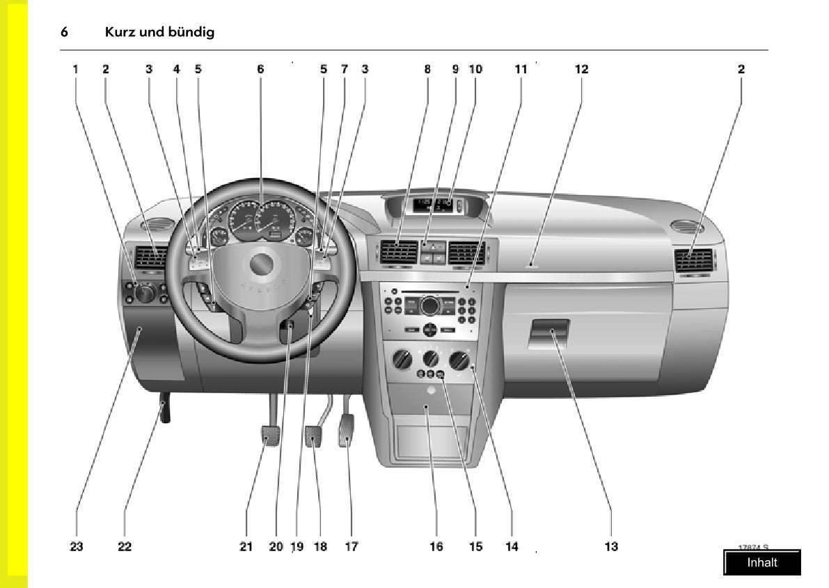 2005-2010 Opel Meriva Manuel du propriétaire | Allemand
