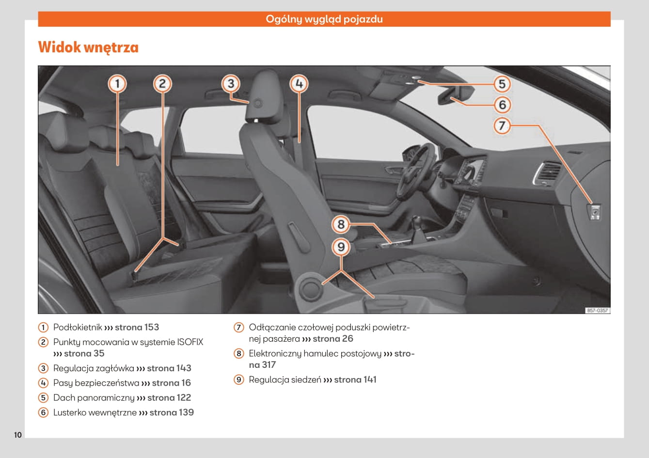 2016-2020 Seat Ateca Manuel du propriétaire | Polonais