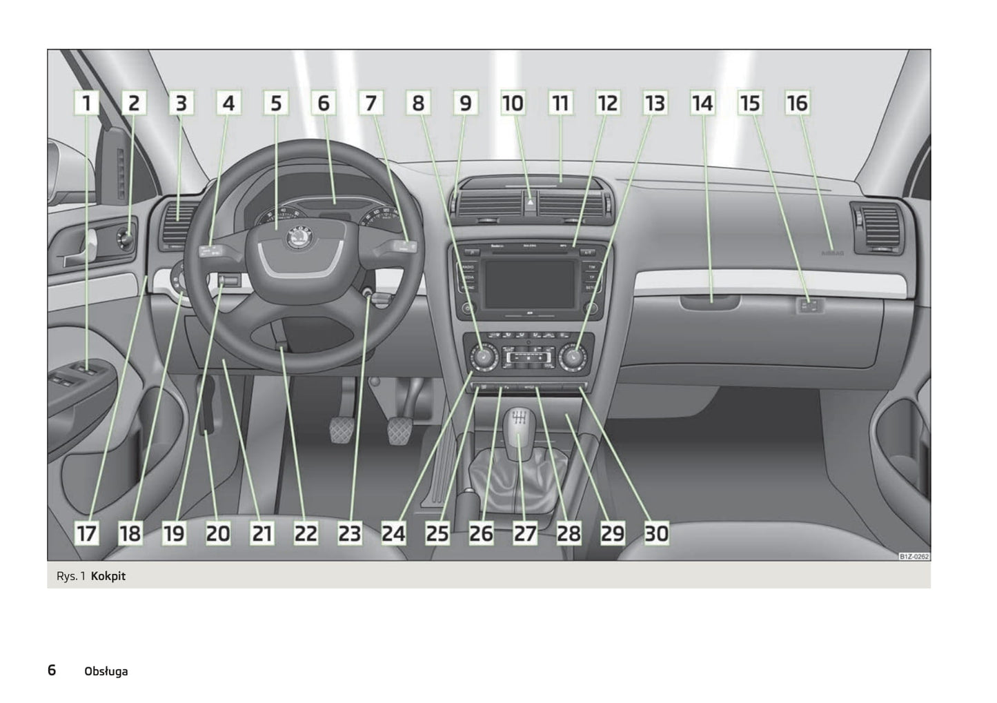 2009-2013 Skoda Octavia Manuel du propriétaire | Polonais