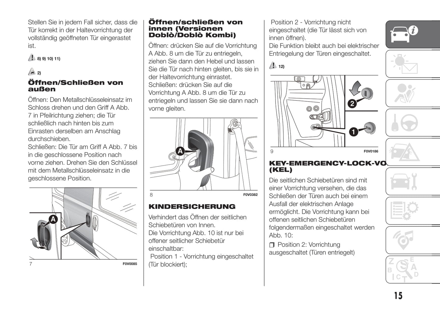 2018-2019 Fiat Doblò Owner's Manual | German