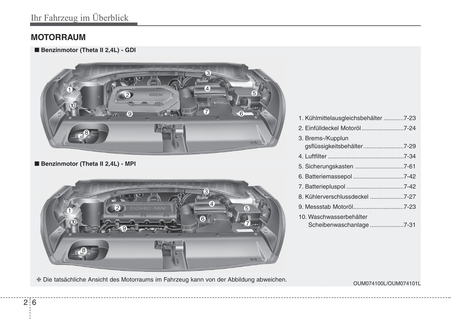 2015-2017 Kia Sorento Manuel du propriétaire | Allemand
