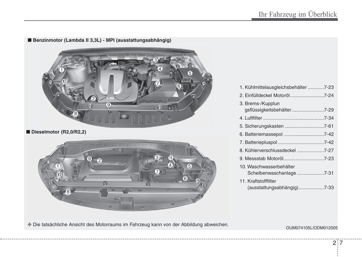 2015-2017 Kia Sorento Manuel du propriétaire | Allemand