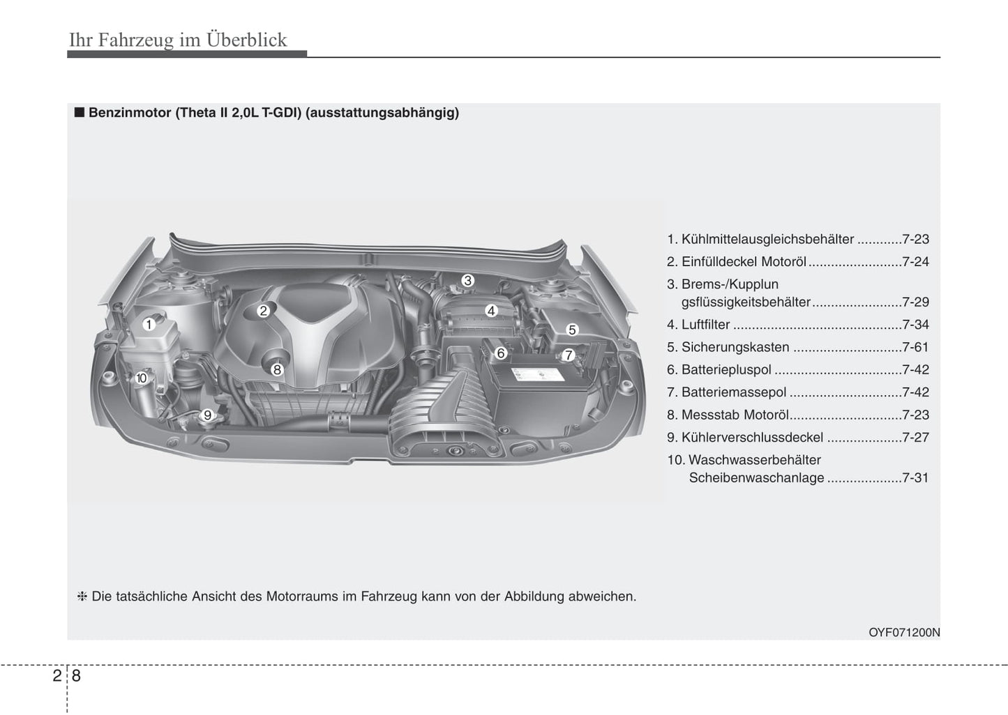 2015-2017 Kia Sorento Manuel du propriétaire | Allemand