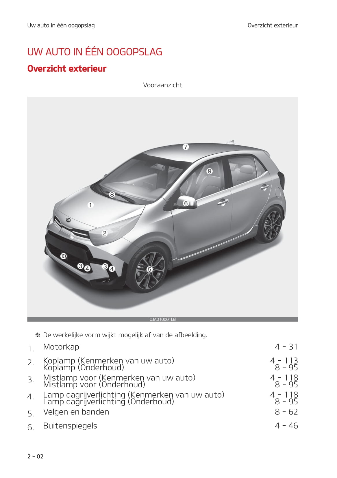2020-2021 Kia Picanto Bedienungsanleitung | Niederländisch