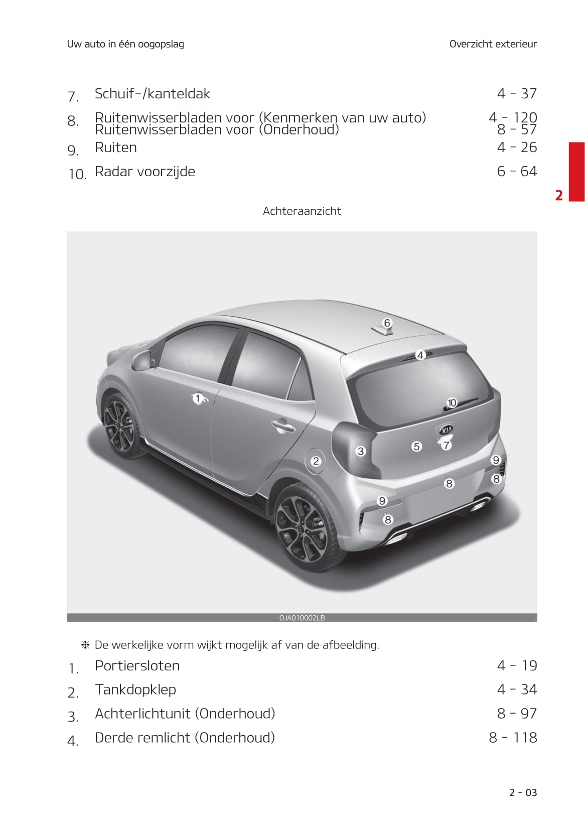 2020-2021 Kia Picanto Bedienungsanleitung | Niederländisch