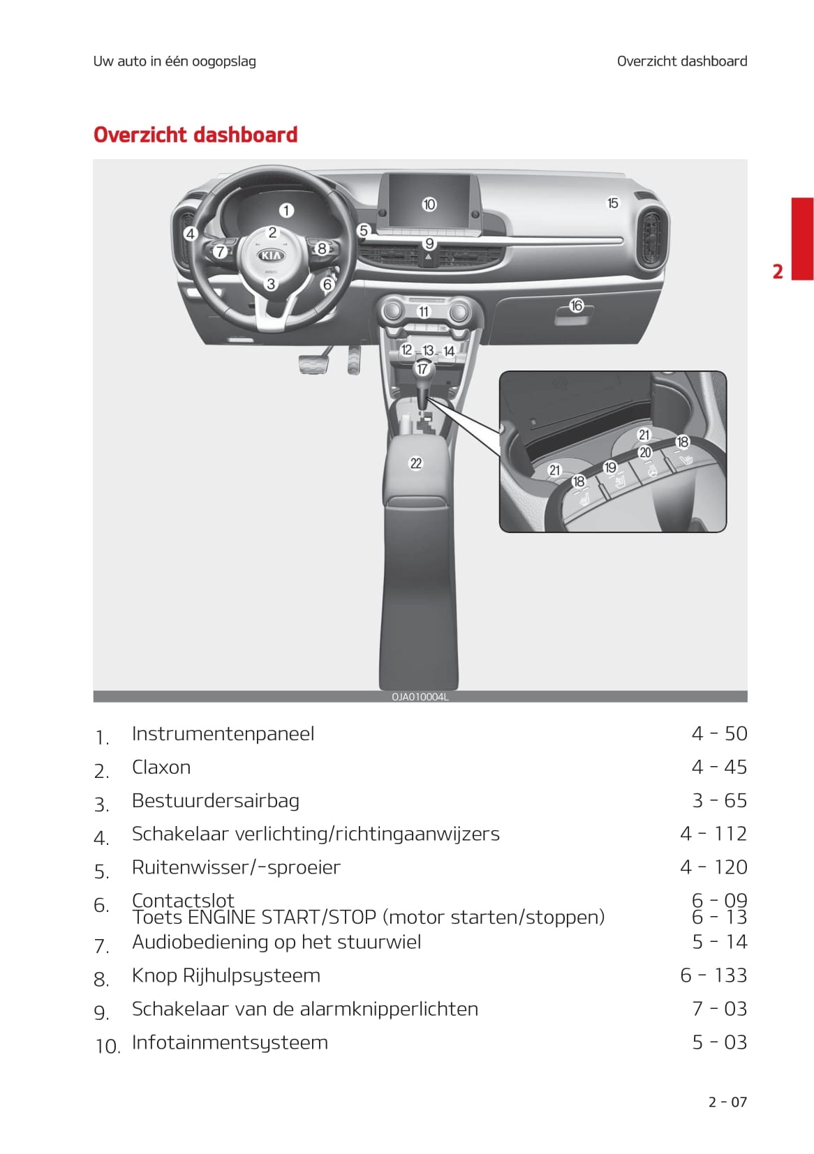 2020-2021 Kia Picanto Bedienungsanleitung | Niederländisch