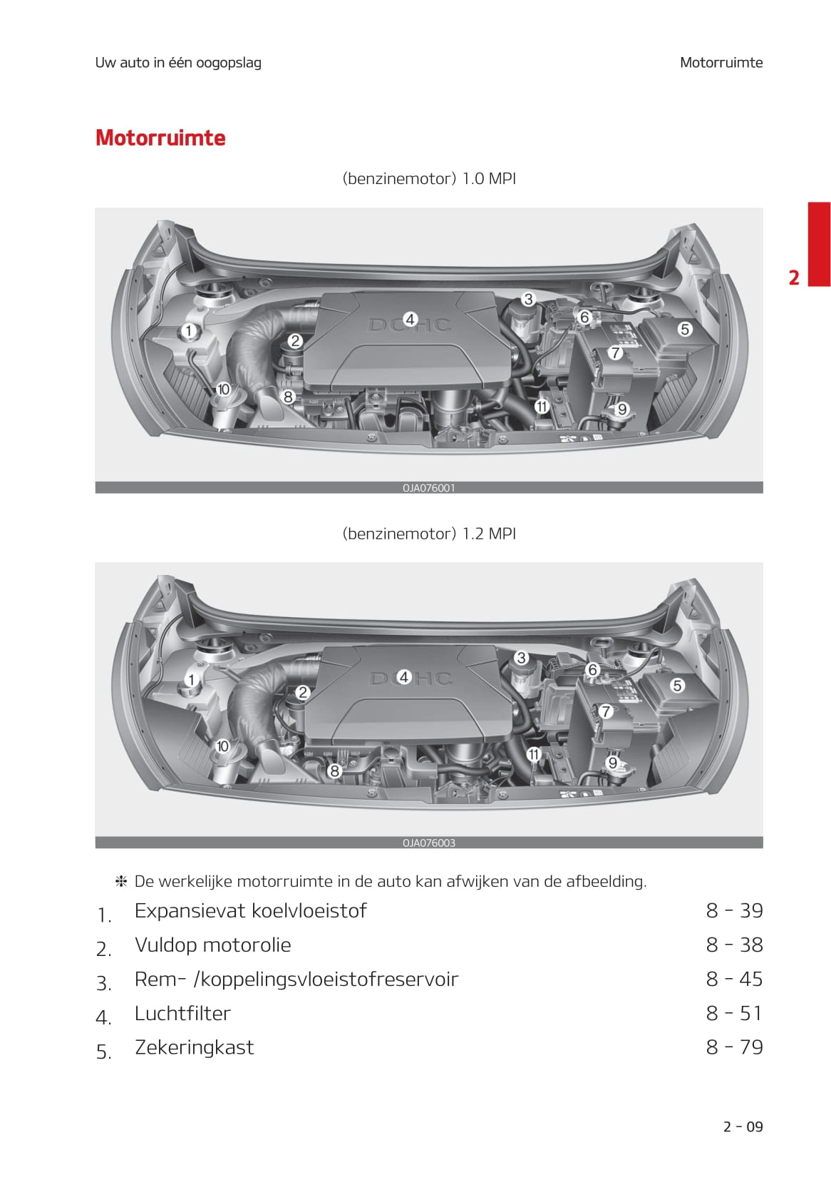 2020-2021 Kia Picanto Bedienungsanleitung | Niederländisch