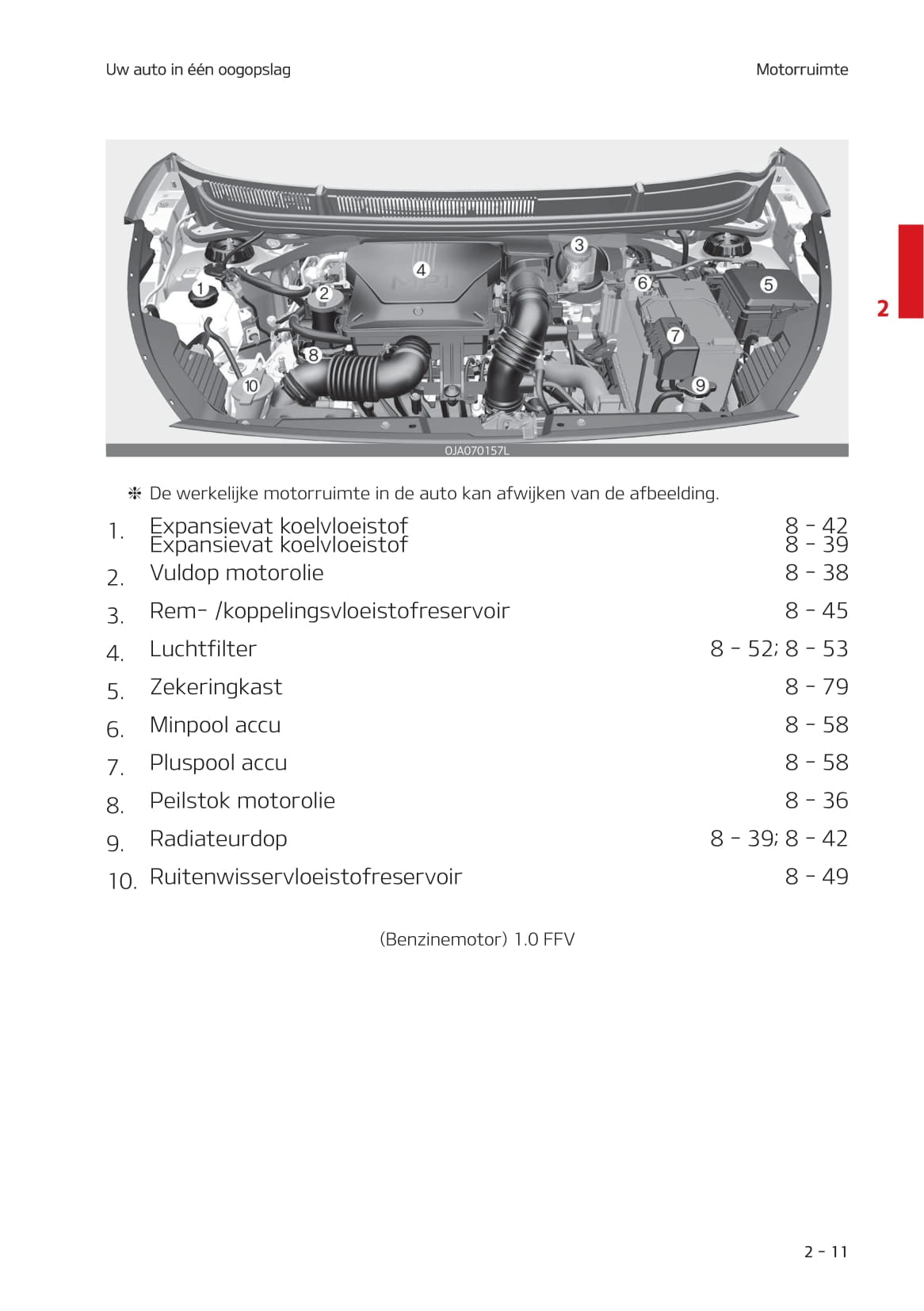 2020-2021 Kia Picanto Bedienungsanleitung | Niederländisch