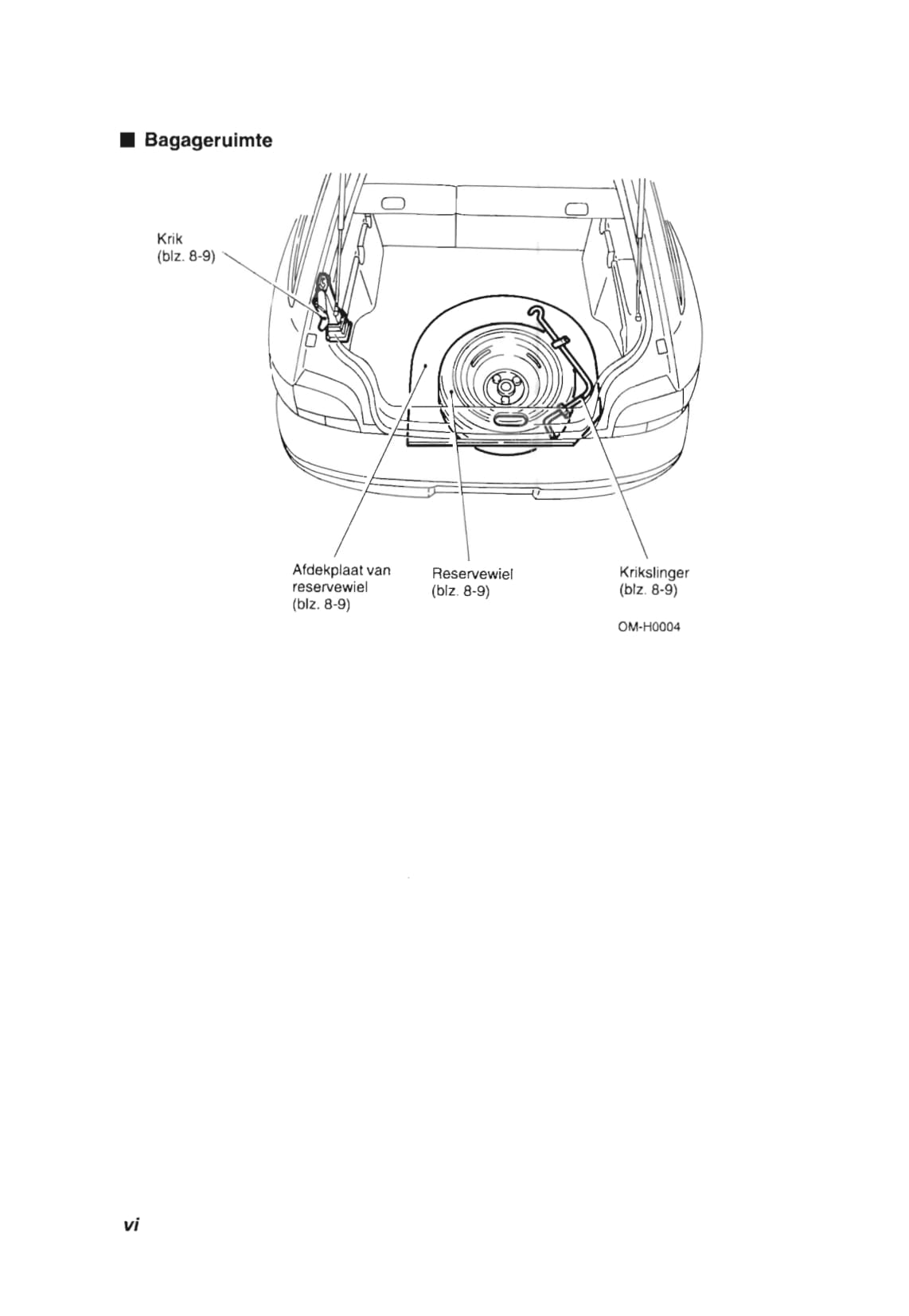 1993-1998 Subaru Impreza Manuel du propriétaire | Néerlandais