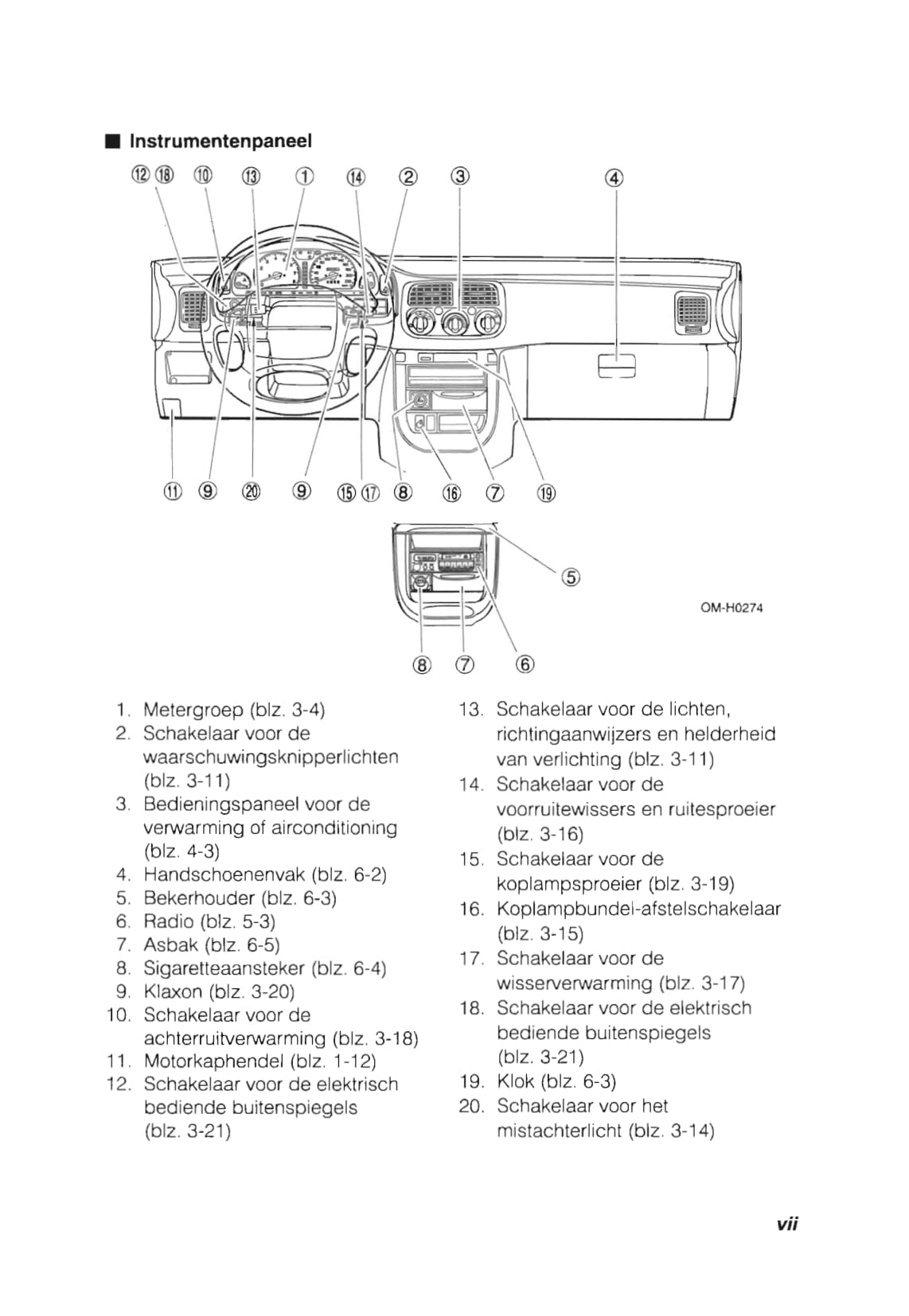 1993-1998 Subaru Impreza Manuel du propriétaire | Néerlandais