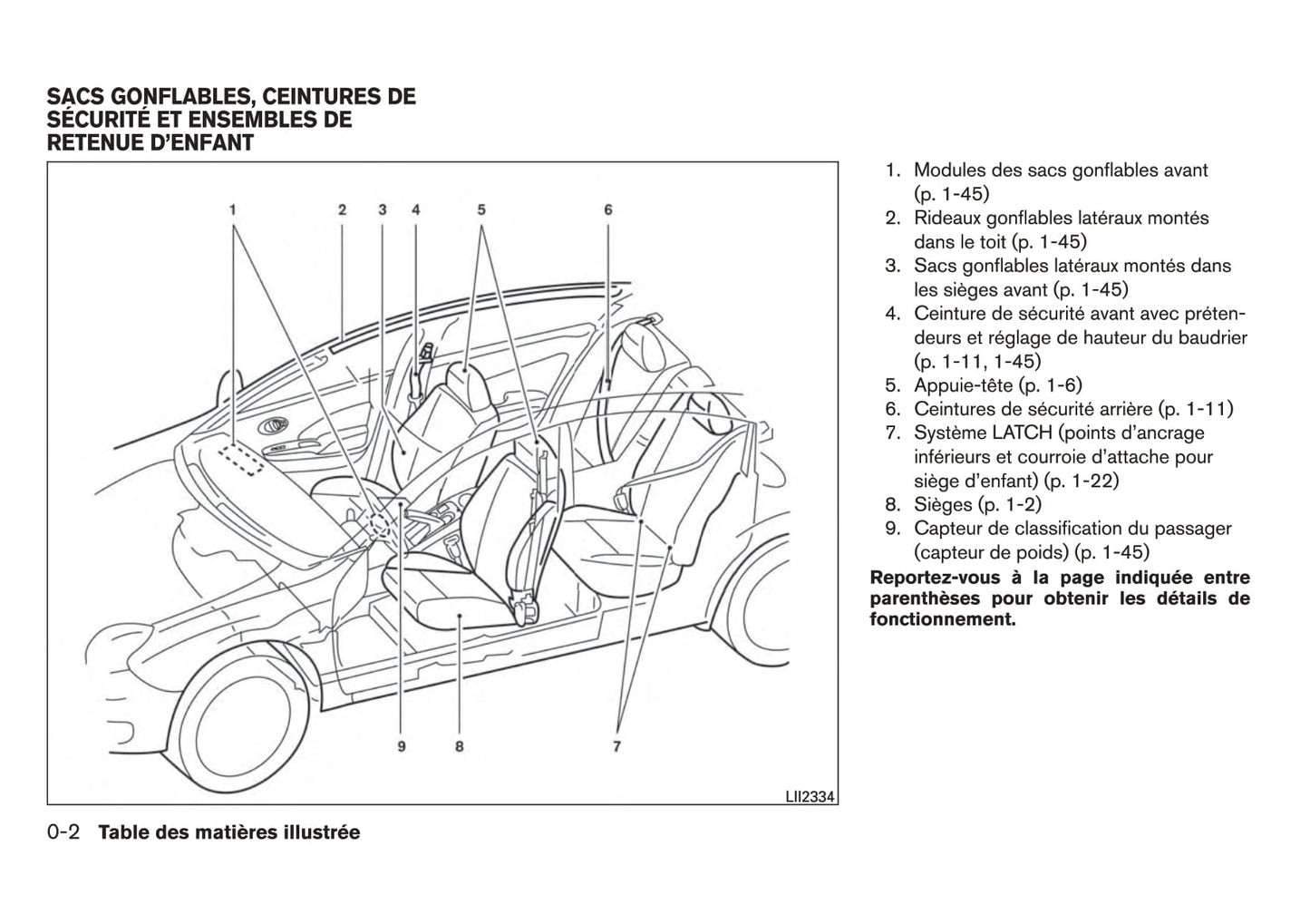 2016 Nissan Micra Gebruikershandleiding | Frans