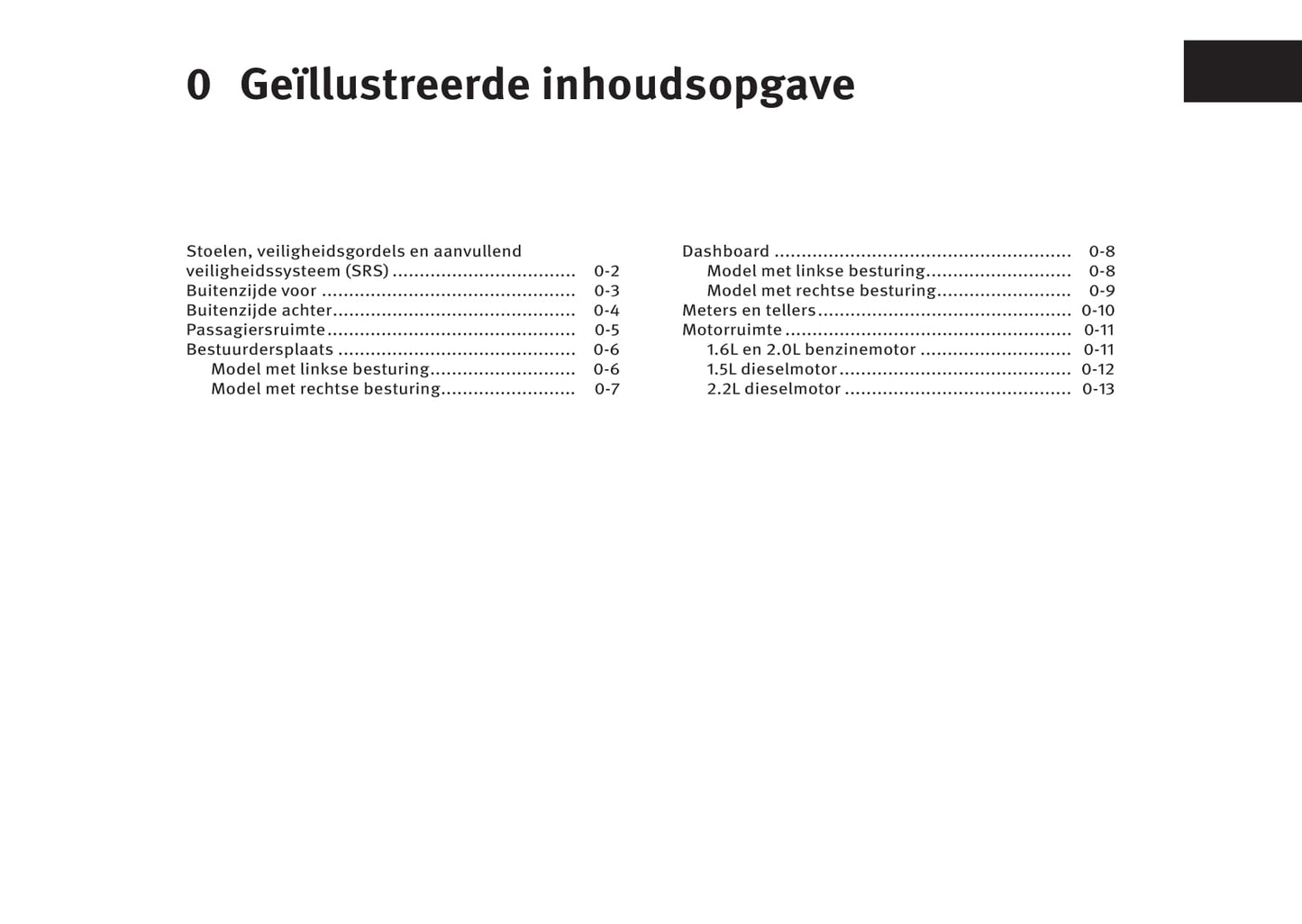 2016-2017 Infiniti Q30/QX30 Bedienungsanleitung | Niederländisch