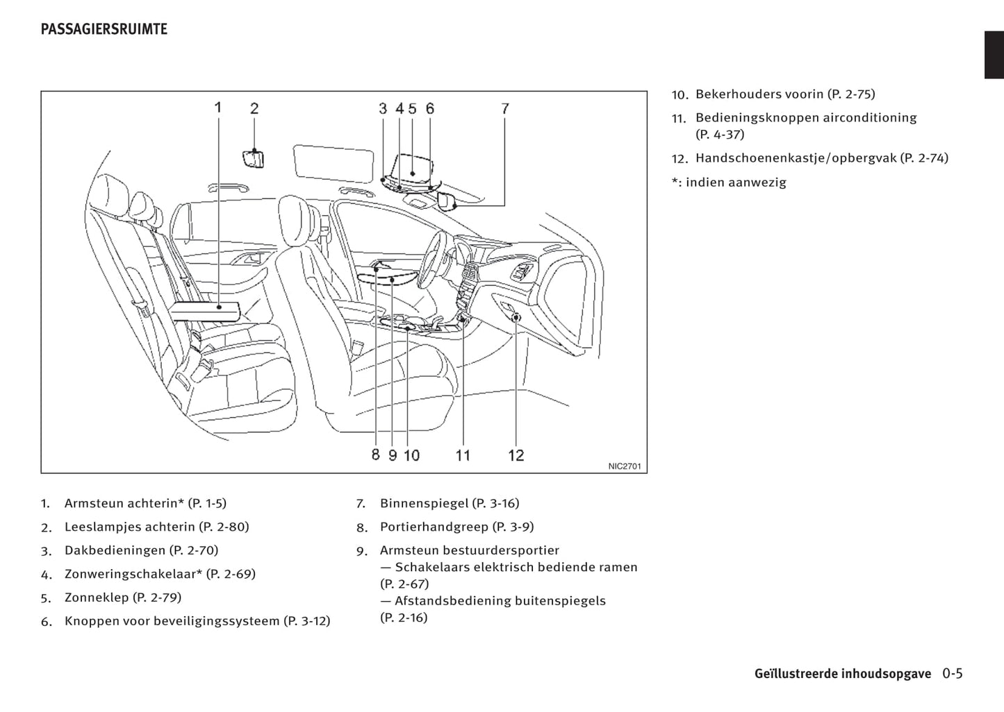 2016-2017 Infiniti Q30/QX30 Bedienungsanleitung | Niederländisch