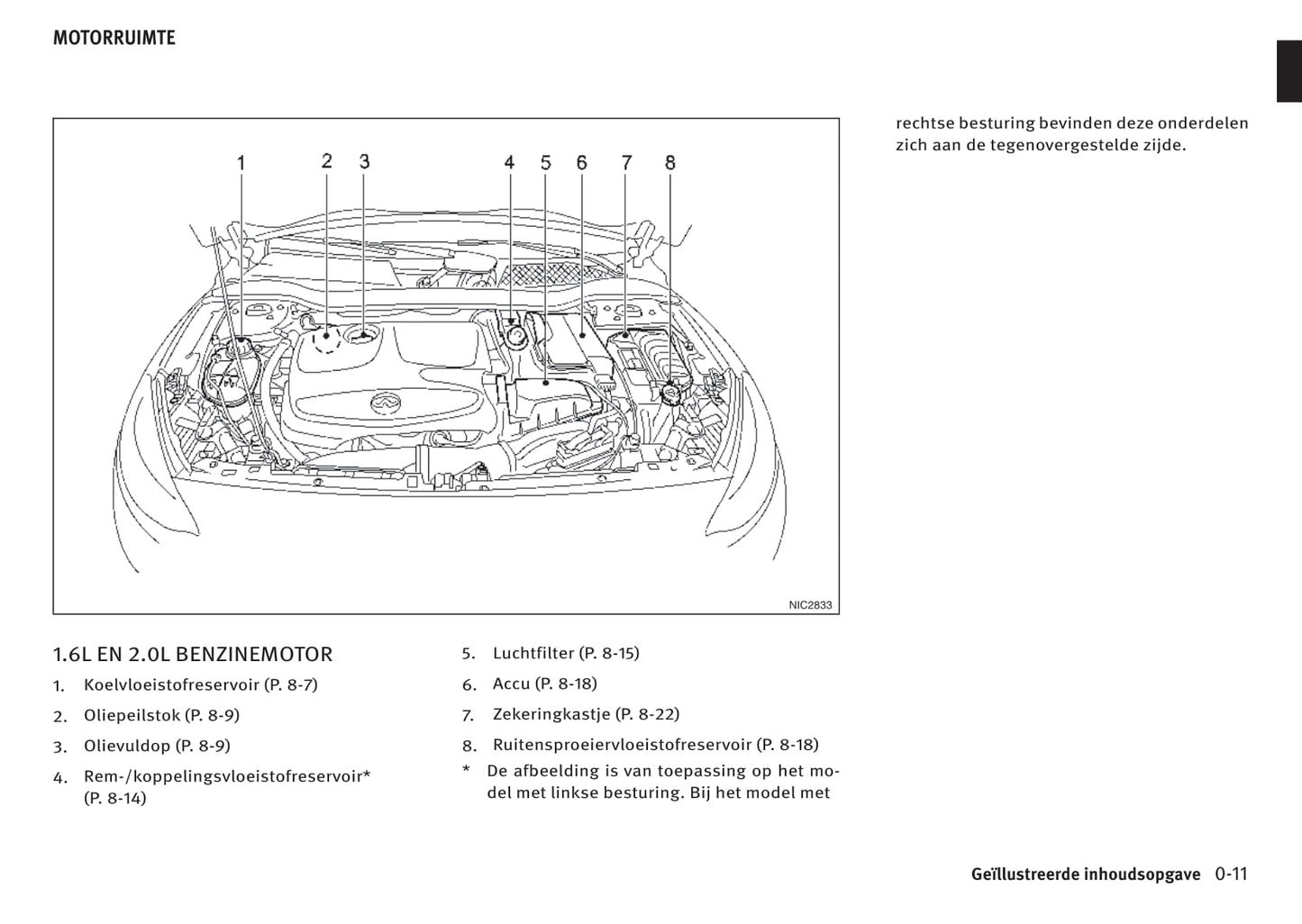 2016-2017 Infiniti Q30/QX30 Bedienungsanleitung | Niederländisch