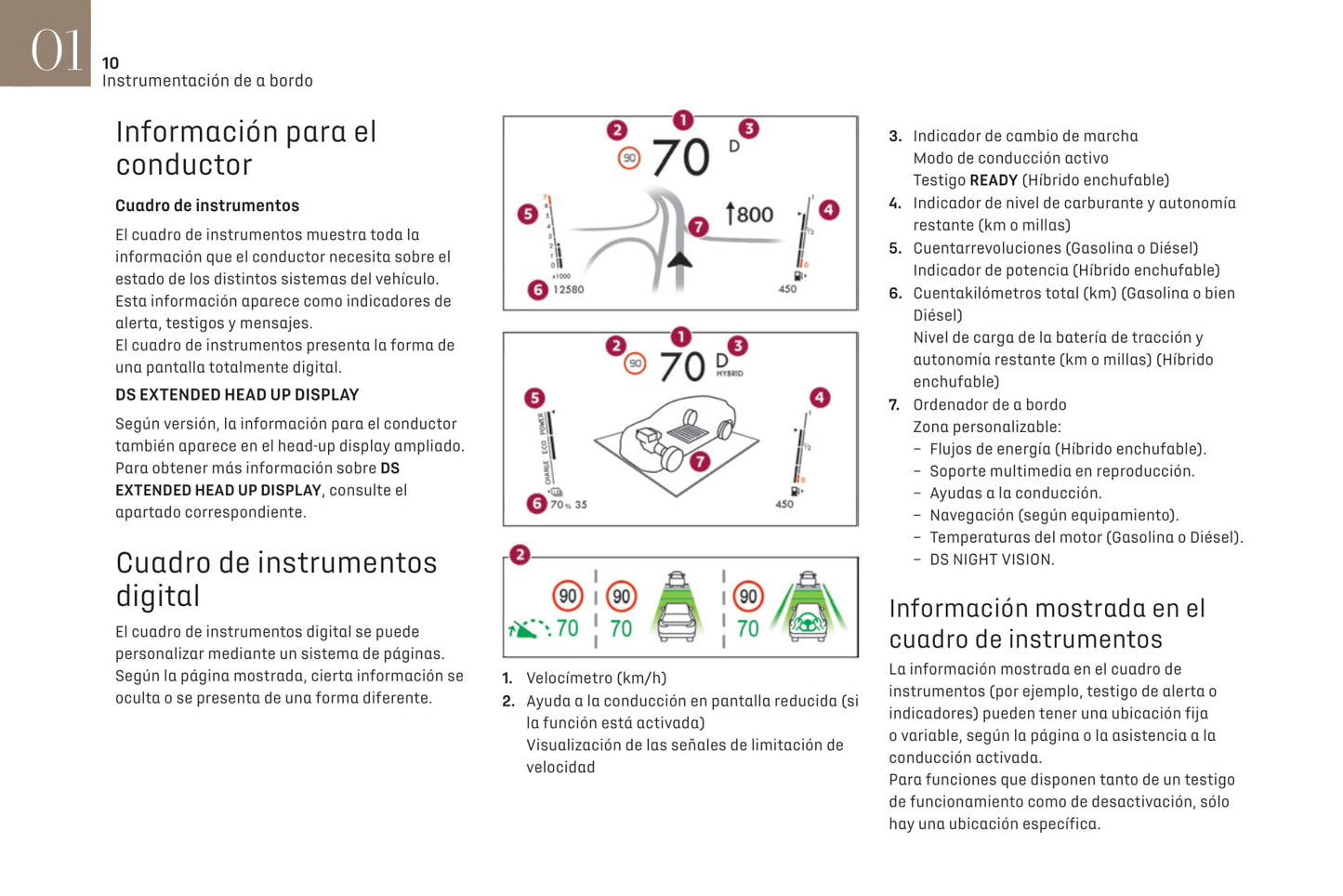 2021-2022 DS Automobiles DS 4 Gebruikershandleiding | Spaans