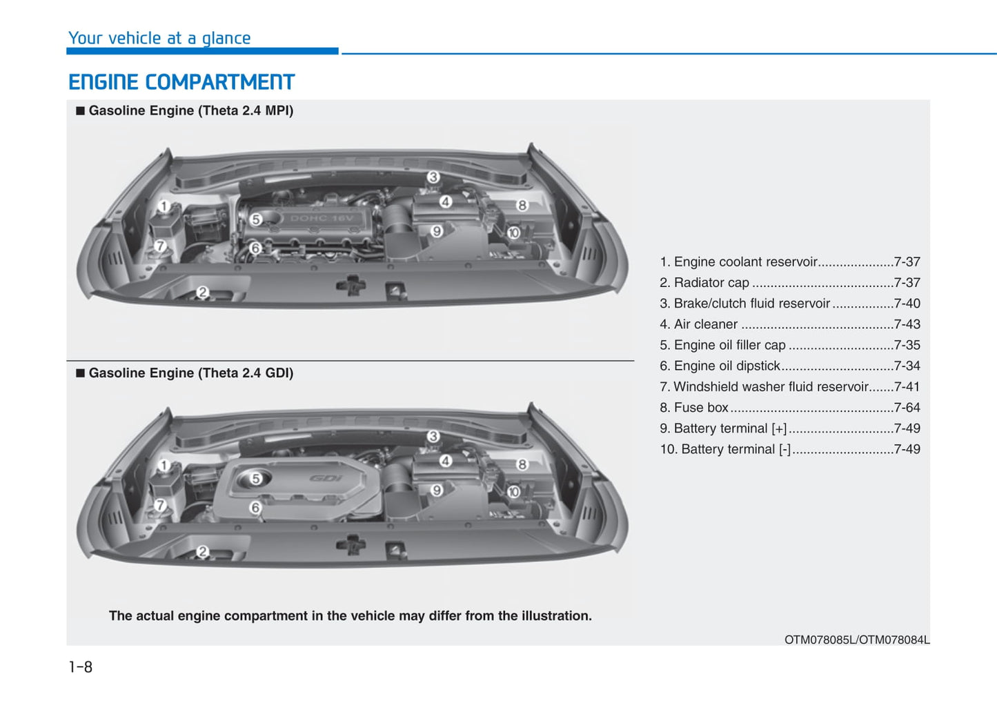 2019-2021 Hyundai Santa Fe Manuel du propriétaire | Anglais
