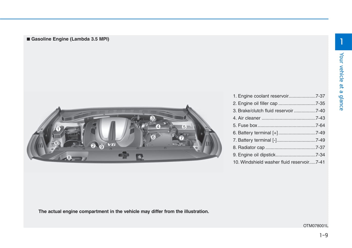 2019-2021 Hyundai Santa Fe Manuel du propriétaire | Anglais