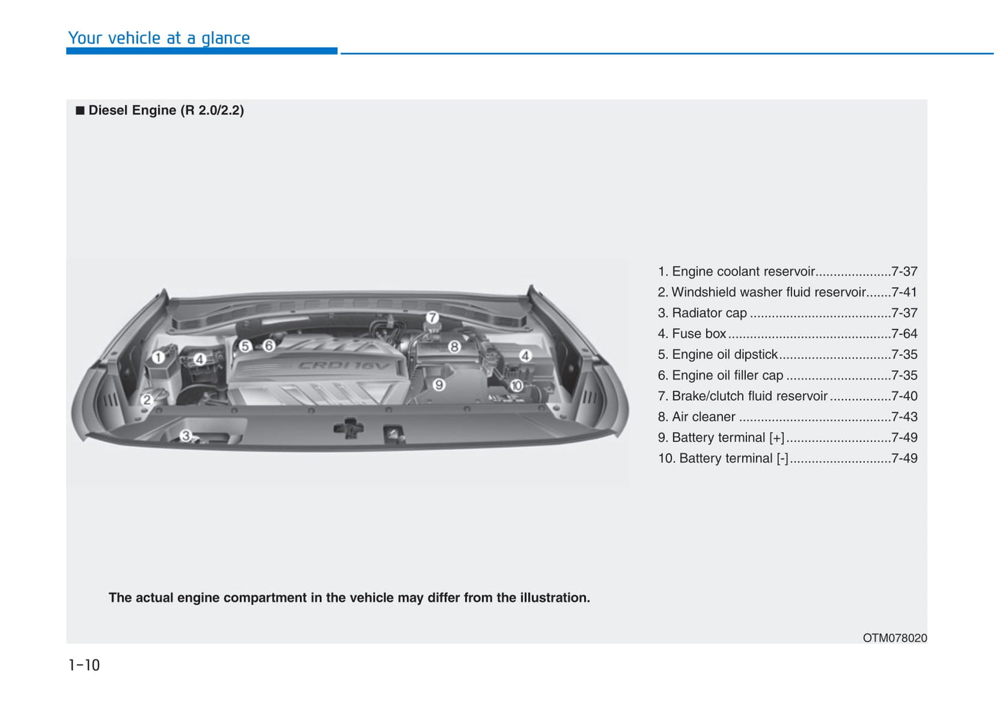 2019-2021 Hyundai Santa Fe Manuel du propriétaire | Anglais
