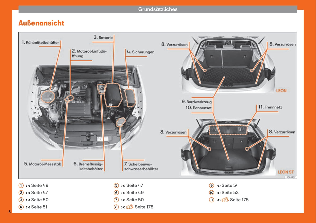 2018-2019 Seat Leon Owner's Manual | German
