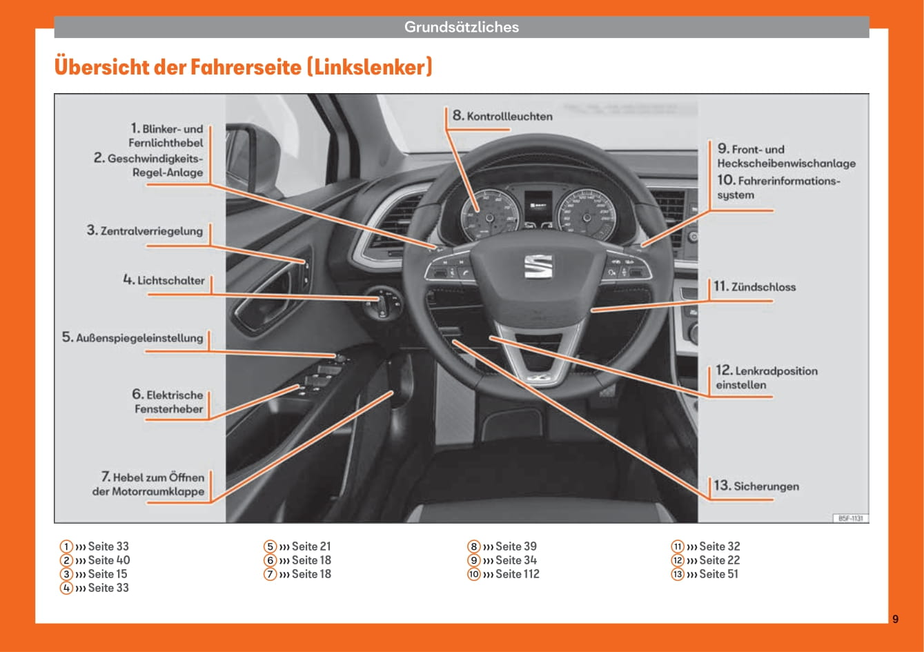 2018-2019 Seat Leon Owner's Manual | German