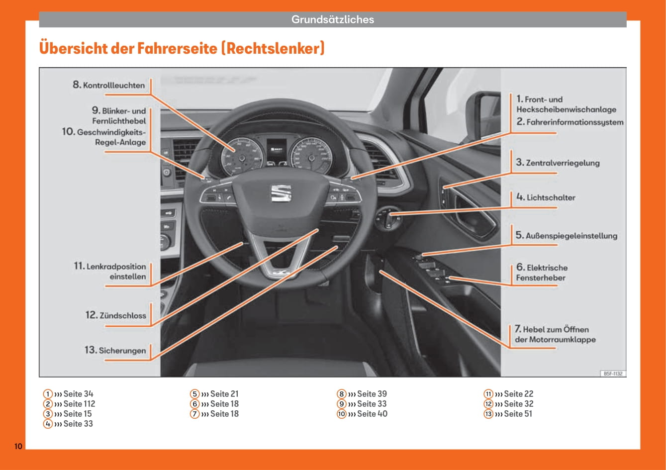 2018-2019 Seat Leon Owner's Manual | German
