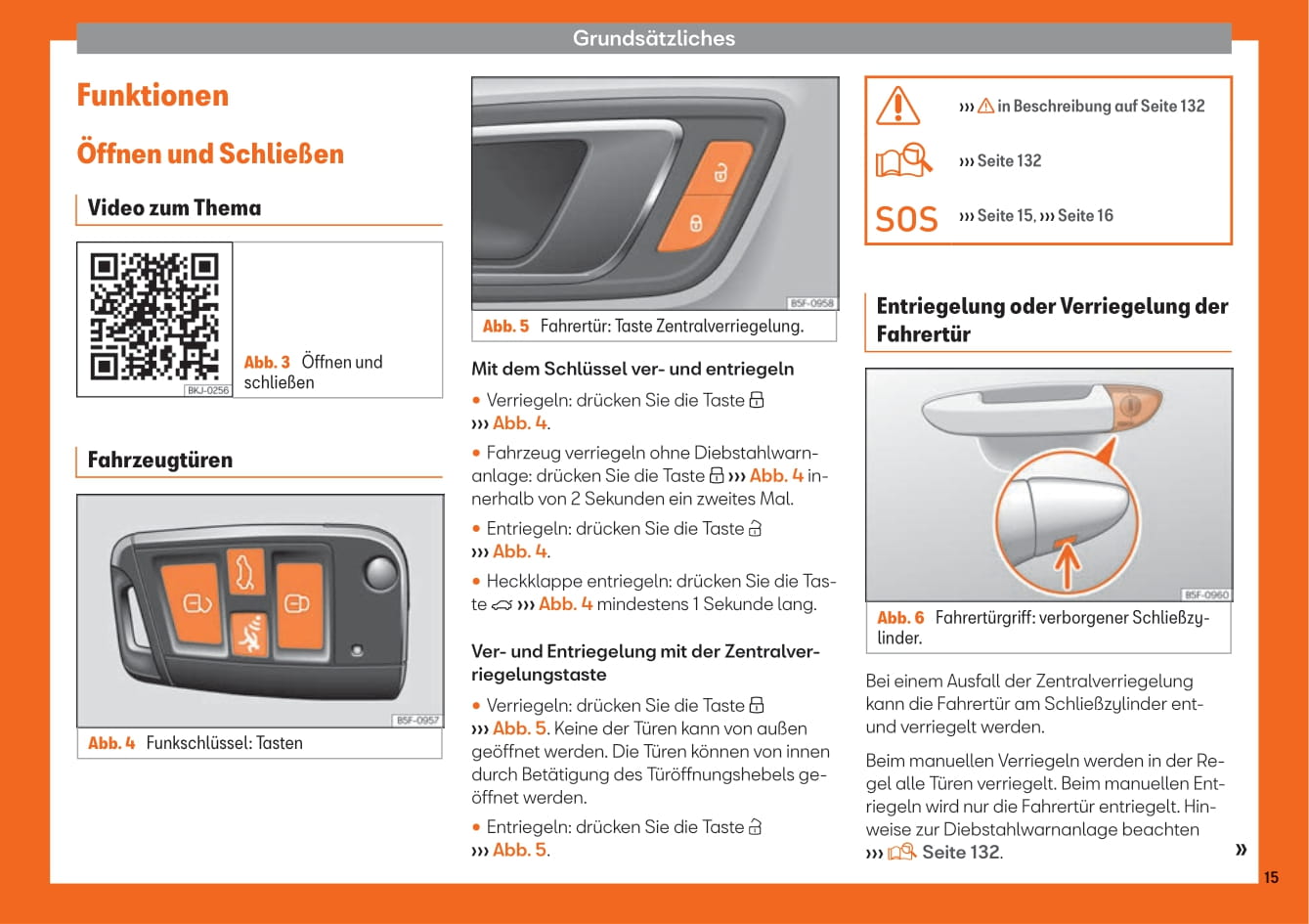 2018-2019 Seat Leon Owner's Manual | German