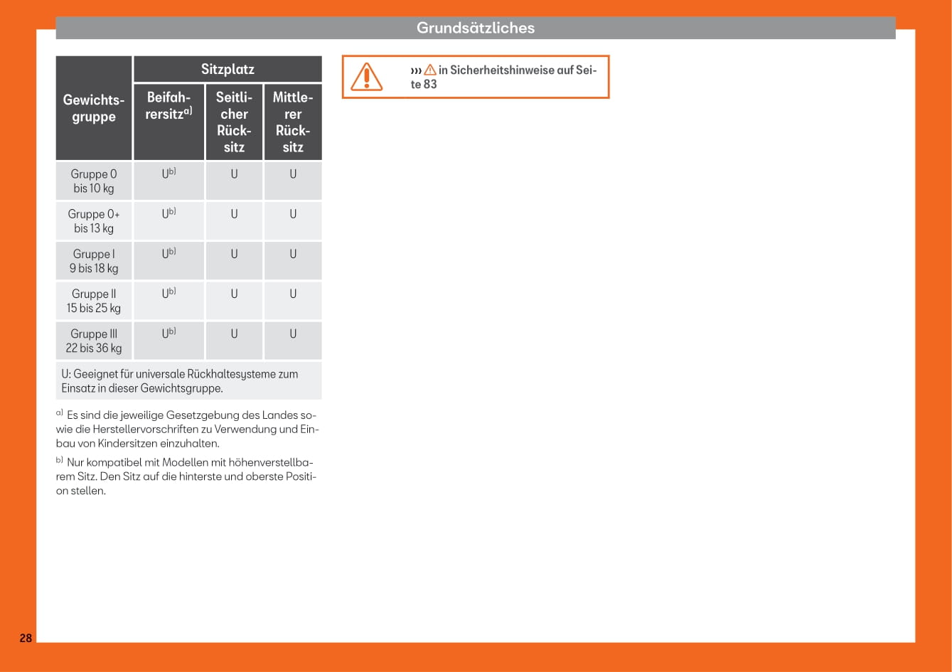 2018-2019 Seat Leon Owner's Manual | German