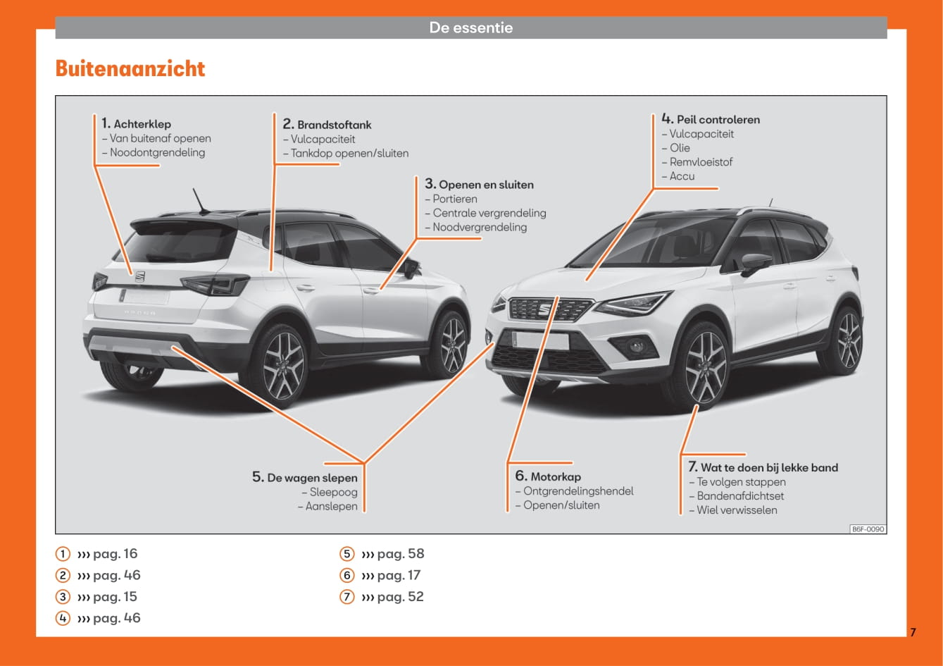2017-2020 Seat Arona Gebruikershandleiding | Nederlands