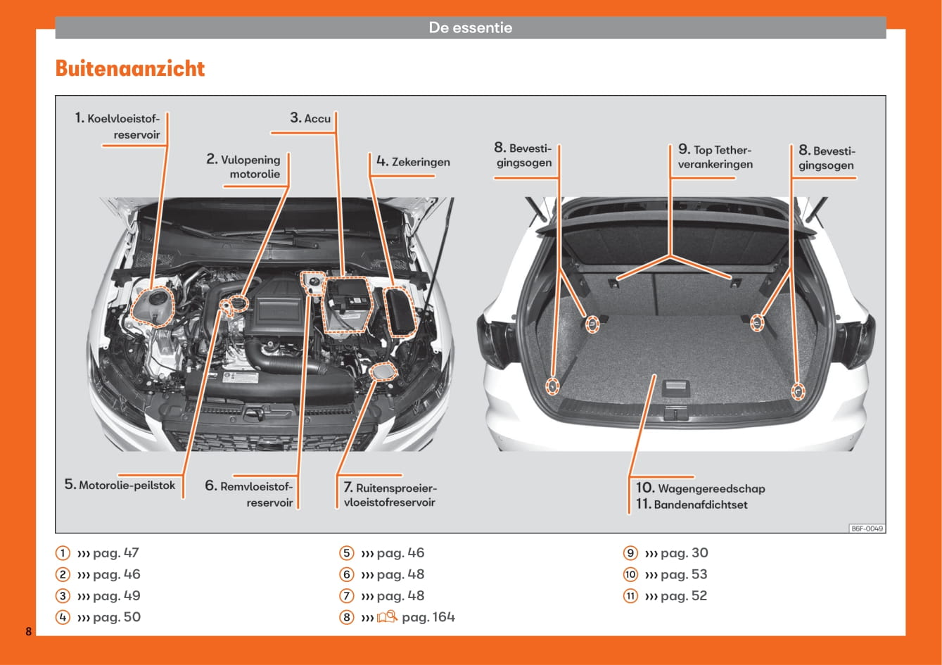2017-2020 Seat Arona Gebruikershandleiding | Nederlands
