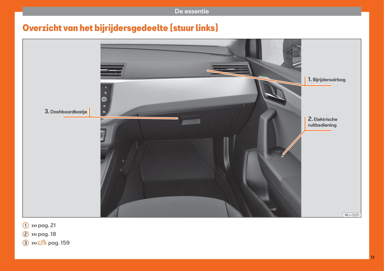 2017-2020 Seat Arona Gebruikershandleiding | Nederlands