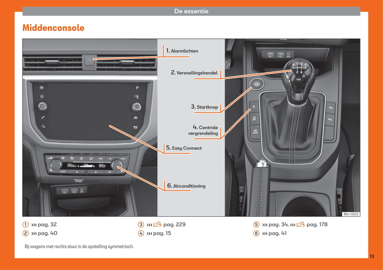 2017-2020 Seat Arona Gebruikershandleiding | Nederlands