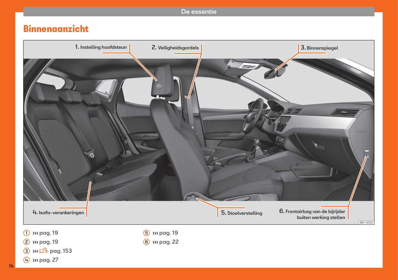 2017-2020 Seat Arona Gebruikershandleiding | Nederlands